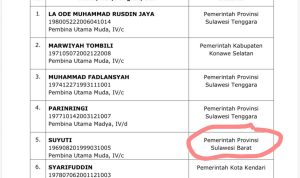 Satu Nama Lulus Seleksi Administrasi Calon Sekda Sultra dari Pemprov Sulbar