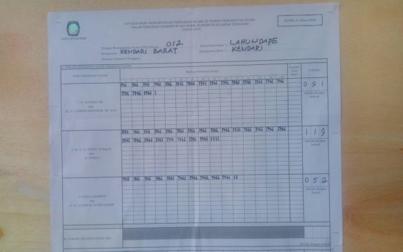 Asrun – Hugua Menang di TPS 12 Lahundape