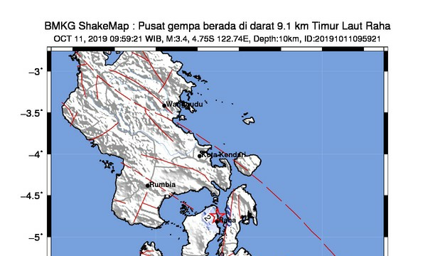 Raha Gempa, Tidak Berpotensi Tsunami