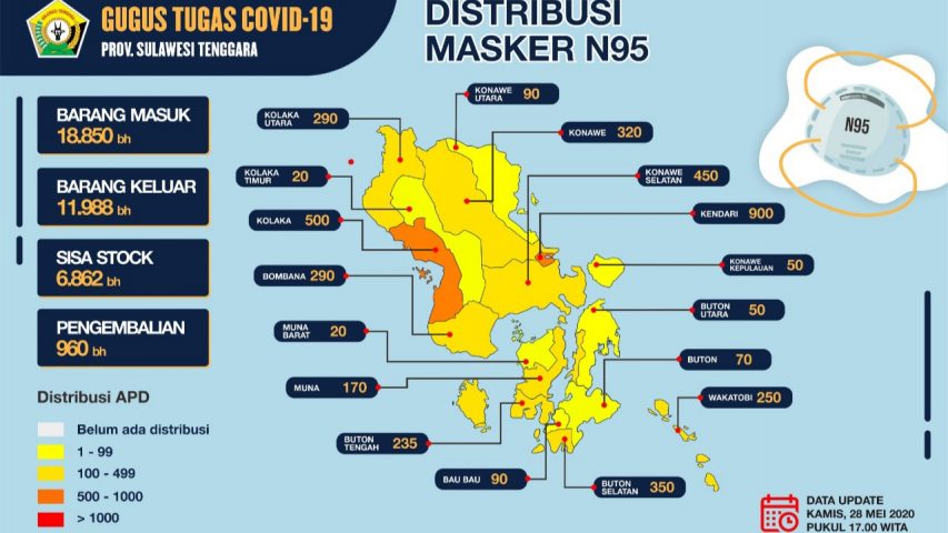 Update Corona Virus Kamis (28/05/2020) di Sulawesi Tenggara