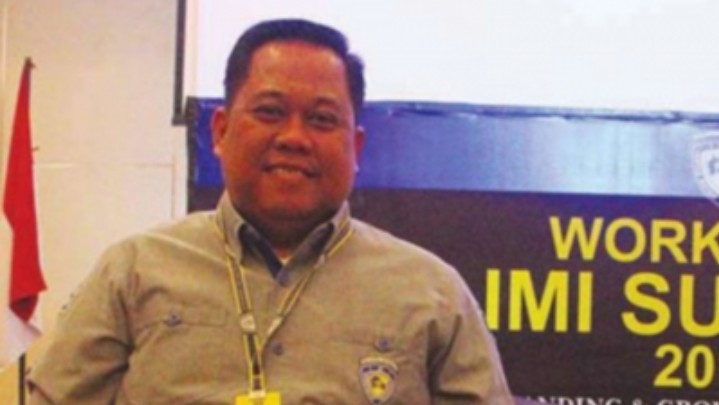 Anton Timbang