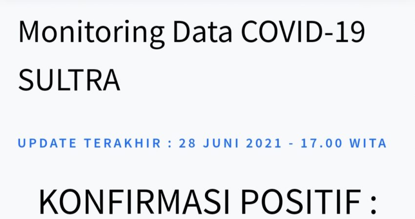BREAKING NEWS: Update Covid-19 Sultra Hari Ini