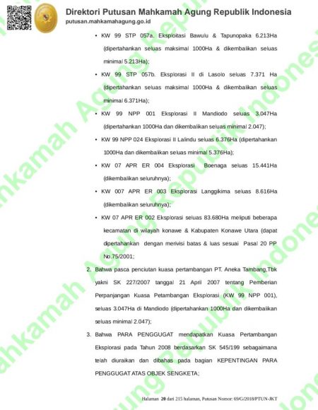 Ini WIUP CnC PT Antam di Konut
