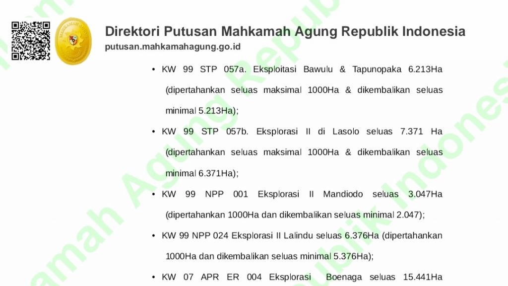 Ini WIUP CnC PT Antam di Konut