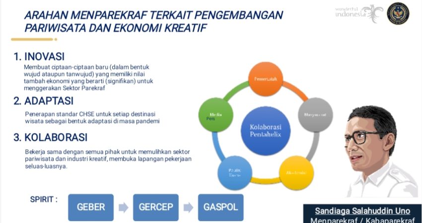 Musrenbang RKPD Sultra 2023, Membangun Sektor Pariwisata