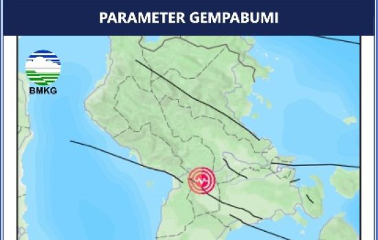 Gempa Bumi Guncang Kolaka Timur
