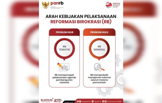 Raih Predikat B pada Evaluasi Pelaksanaan RB 2024, Bupati Mubar: Kerja Keras Semua Perangkat Daerah