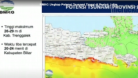 BMKG: Gempabumi Magnitudo 8,7 dan Tsunami 29 M di Pantai Selatan Jawa Timur adalah Potensi bukan Prediksi