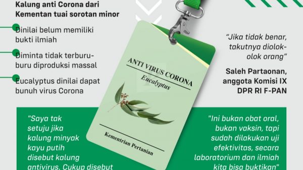 Yakin, Produksi Massal Kalung Anti Virus Corona?, Ampuhkah?