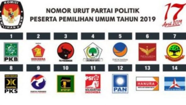 Golkar Geser Kursi PDIP, NasDem Buktikan Diri