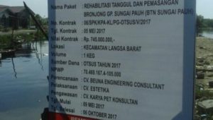Pekerjaan Baru 50 Persen Dikerjakan, Kontrak Sudah Kadaluarsa