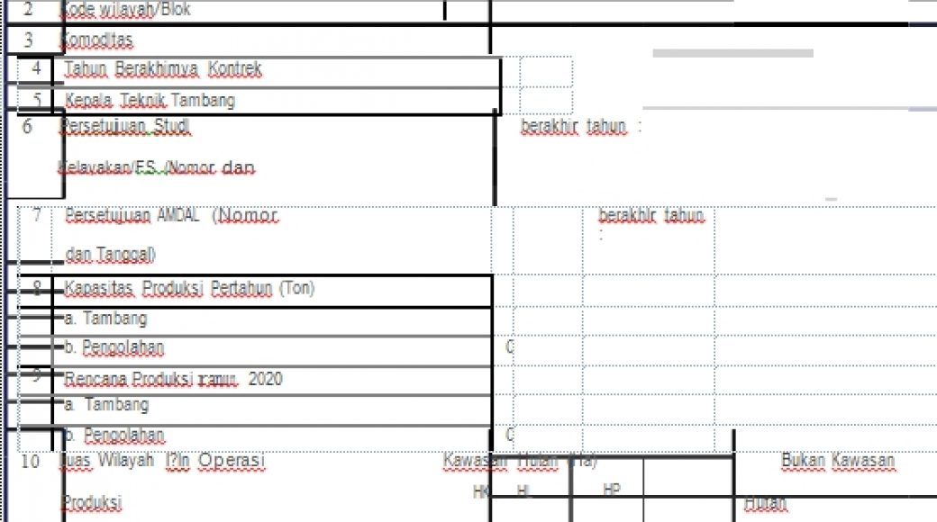 Tidak Ada RAKB PT Tiran Mineral di Dinas ESDM Sultra