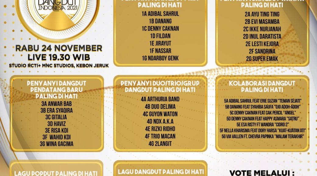 15 Tahun Anugerah Dangdut Indonesia 2021: Beauty of Dangdut
