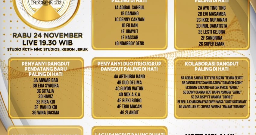15 Tahun Anugerah Dangdut Indonesia 2021: Beauty of Dangdut