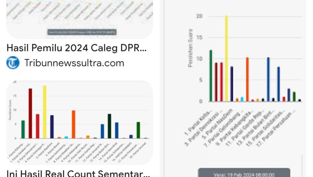Masa Jabatan Anggota DPRD Kabupaten/Kota Diperpanjang Pasca Putusan MK