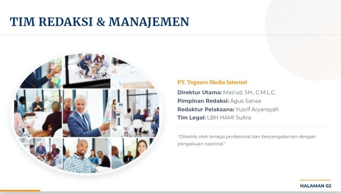 Cikal Bakal Pendirian tegas.co