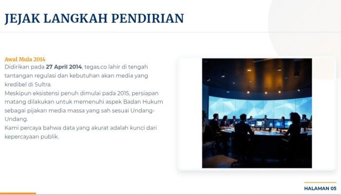 Cikal Bakal Pendirian tegas.co