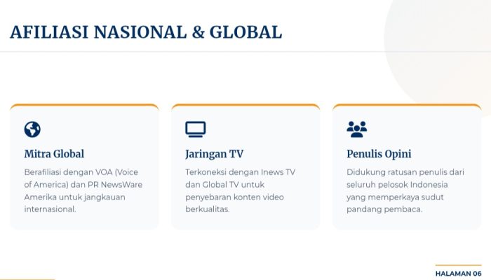 Cikal Bakal Pendirian tegas.co