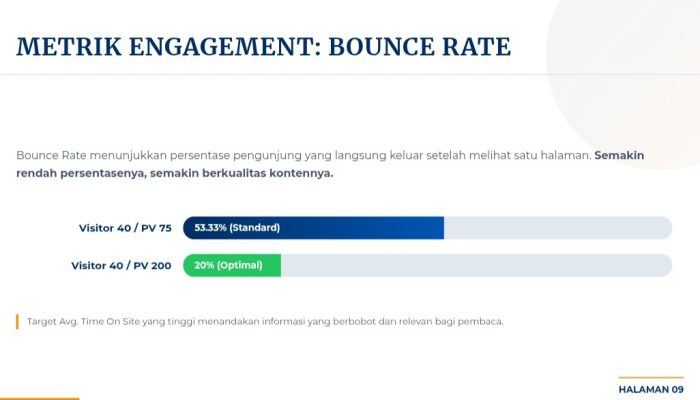 Cikal Bakal Pendirian tegas.co