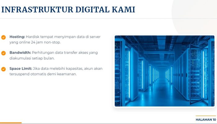 Cikal Bakal Pendirian tegas.co