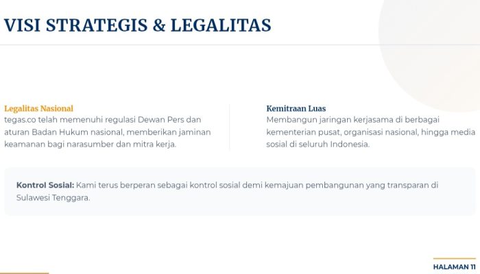 Cikal Bakal Pendirian tegas.co