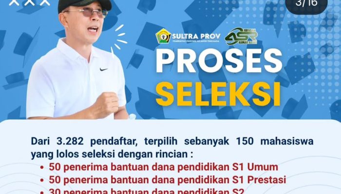 Ini Daftar Penerima Beasiswa Sultra Cerdas 2026