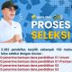 Ini Daftar Penerima Beasiswa Sultra Cerdas 2026