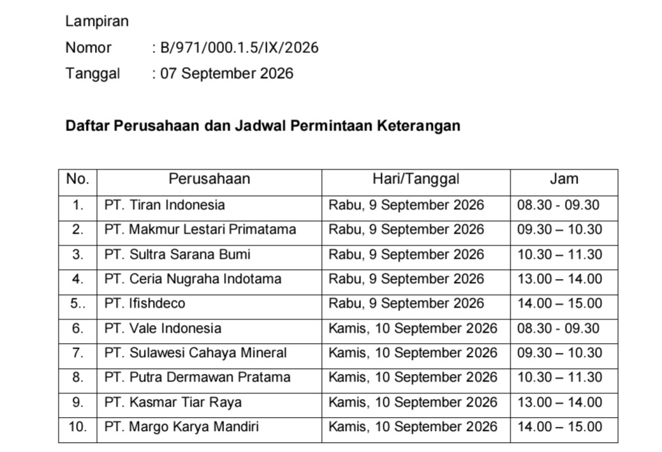 BPK Minta Data RKAB Sepuluh Perusahaan Tambang Salah Satunya PT Vale, Ada Apa?