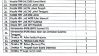 Besok, Perusahaan Pemegang IPPKH Adakan Pertemuan di Kendari Bahas Rehabilitasi DAS di Sulawesi Tenggara