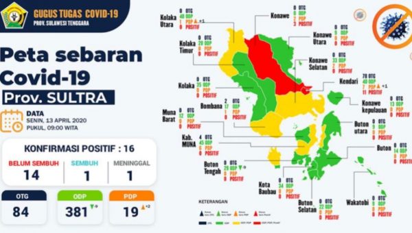 Update Corona Virus Senin, 13 April 2020 di Sulawesi Tenggara