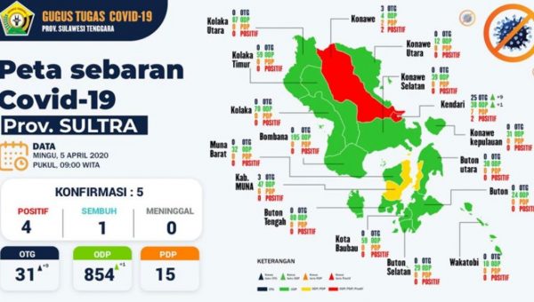 Update Corona Virus Minggu, 05 April 2020 di Sulawesi Tenggara