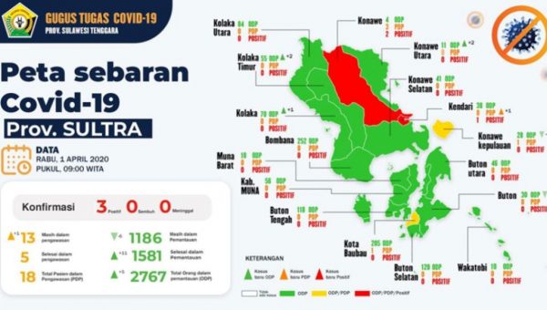 Update Corona Virus Rabu, 01 April 2020 di Sulawesi Tenggara