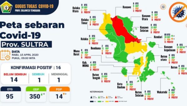 Update Corona Virus Rabu, 15 April 2020 di Sulawesi Tenggara