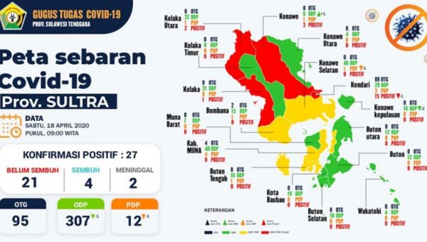 Update Corona Virus Sabtu, 18 April 2020 di Sulawesi Tenggara