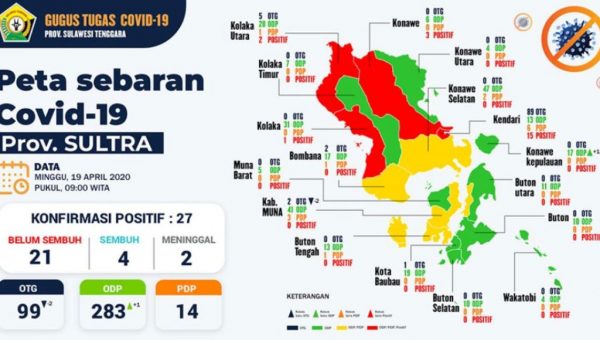 Update Corona Virus Minggu, 19 April 2020 di Sulawesi Tenggara