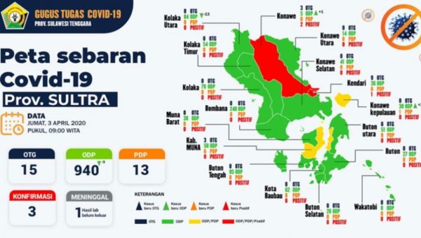 Update Coroa Virus Jumat, 03 April 2020 di Sulawesi Tenggara