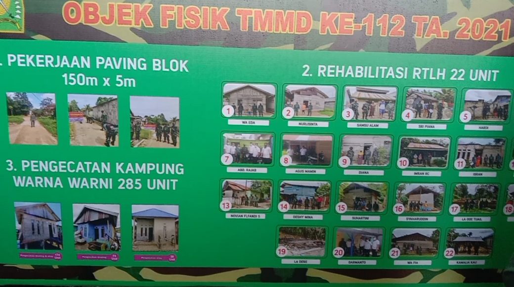 Pemkot Kendari Anggarkan 940 Juta untuk Program TMMD ke-112