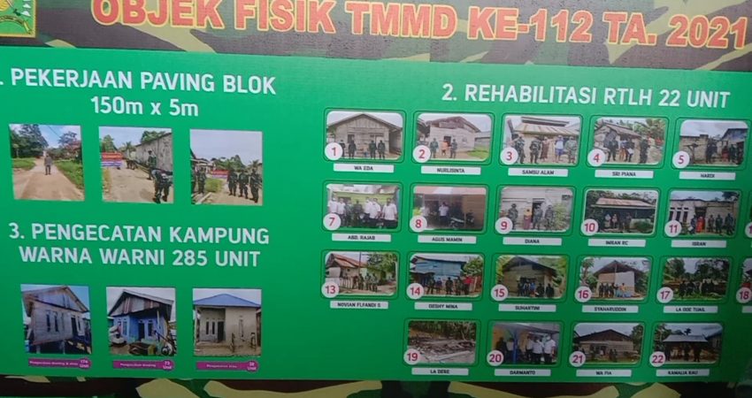 Pemkot Kendari Anggarkan 940 Juta untuk Program TMMD ke-112