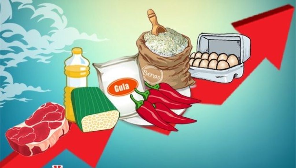 Bahan Pokok Naik Harga di Bulan Ramadan Picu Inflasi