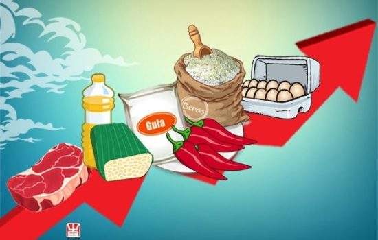 Bahan Pokok Naik Harga di Bulan Ramadan Picu Inflasi