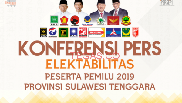 Jokowi – Amin Kalah di Sultra, ini Penjelasan Lengkapnya