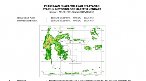 Prakirawan Cuaca di Kendari, Tinggi Gelombang Capai 2,5 Meter