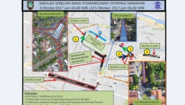 Besok, Simulasi Flyover Manahan Dimulai