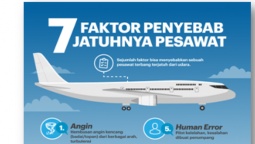 Apa itu Transportasi yang Berkeselamatan dan berkelanjutan?