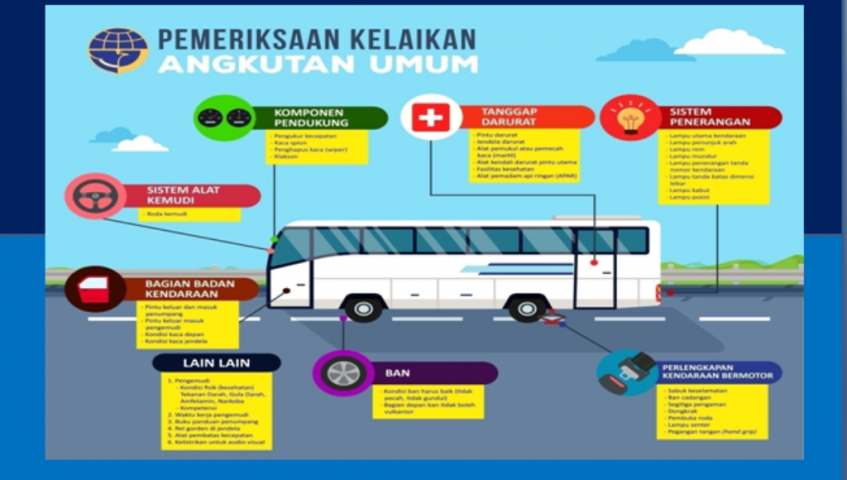 Apa itu Transportasi yang Berkeselamatan dan berkelanjutan?