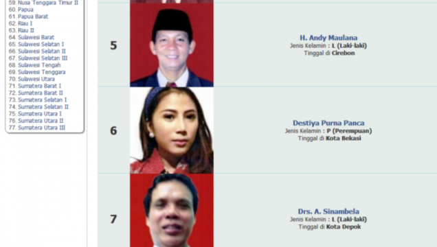 Polisi Panggil ADP Terkait Laporan Caleg Gagal