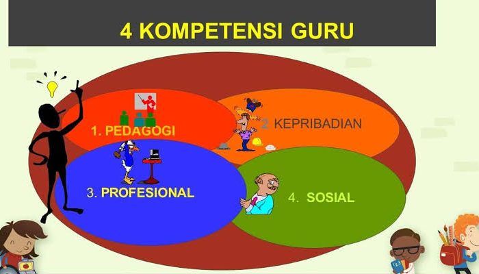 Dikbud Sultra Wajibkan Guru dan Honorer Miliki 4 Kompetensi