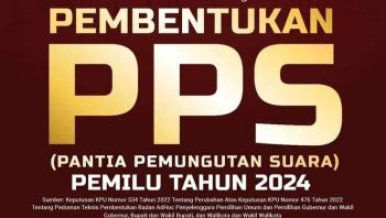 KPU Kendari Diduga Loloskan Calon Anggota PPS Tanpa Tes
