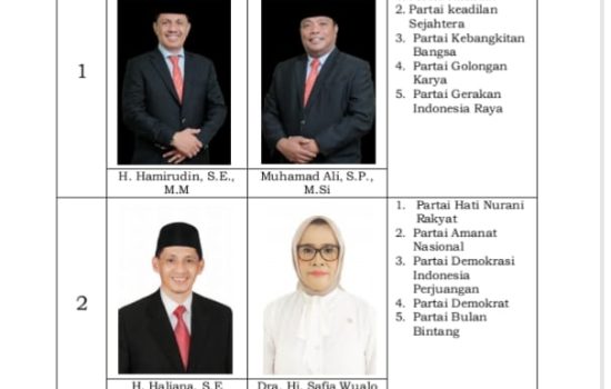 KPU Resmi Umumkan Nomor Urut Pasangan Cakada Wakatobi