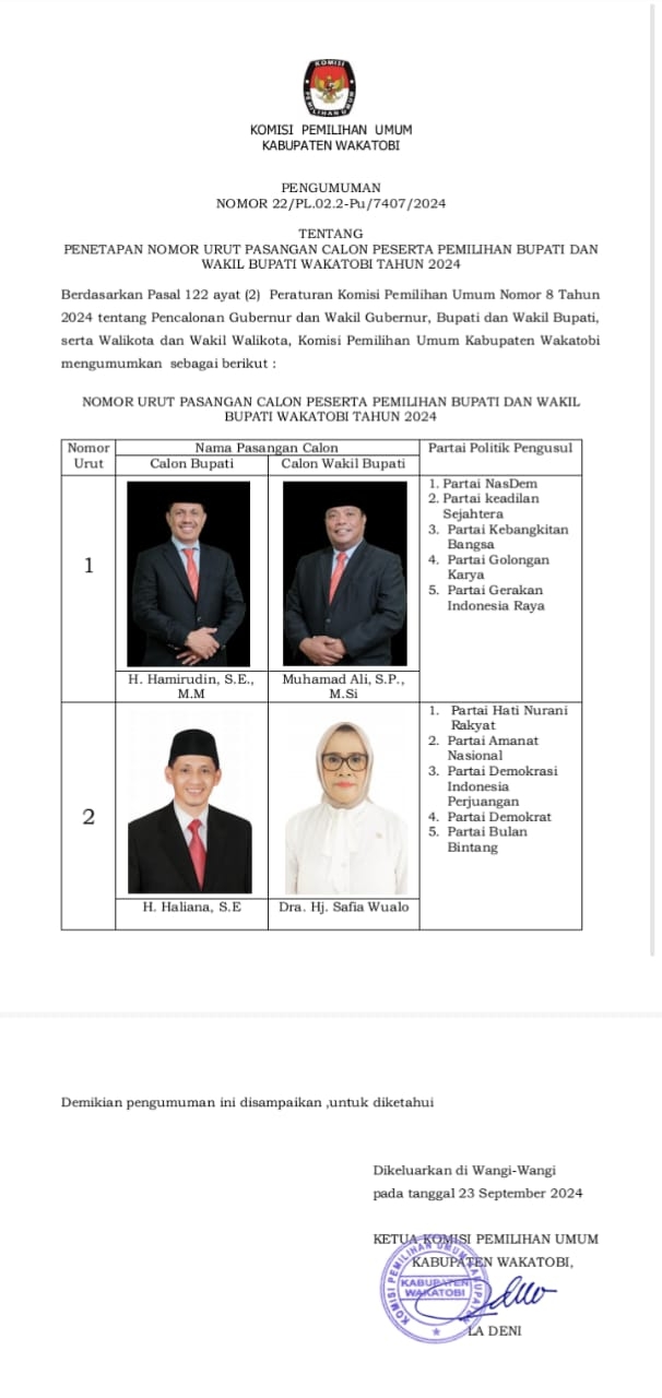 KPU Resmi Umumkan Nomor Urut Pasangan Cakada Wakatobi
